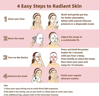 LED Facial Skin Care