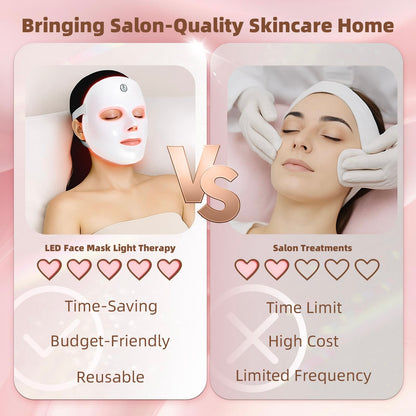 LED Facial Skin Care